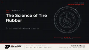 Read more about the article The Science of Tire Rubber: The Most Underrated Engineering on Your Car