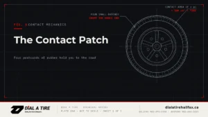 Read more about the article The Contact Patch: Four Postcards of Rubber Are All That Hold You to the Road