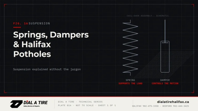 Read more about the article Springs, Dampers & Halifax Potholes: Suspension Explained Without the Jargon