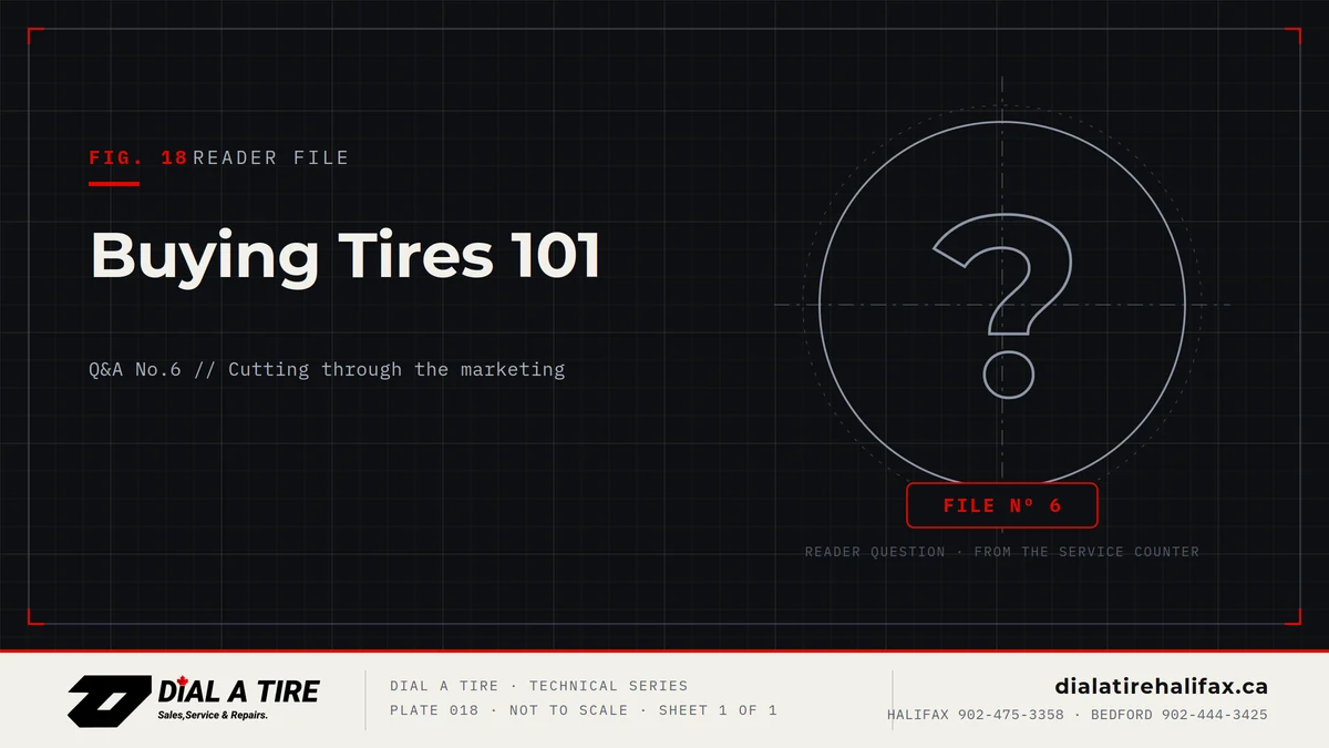 You are currently viewing Dial A Tire Q&A #6: Buying Tires 101 — Cutting Through Reviews, Test Data & Marketing Hype